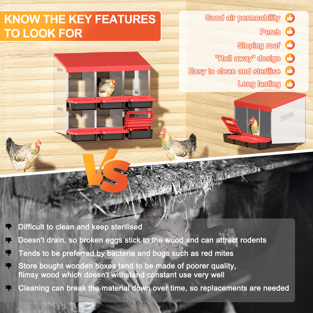 Two-Tier Chicken Nesting Box, 6 Hole Metal Chicken Egg Laying Box with Swing Perch and Rollout Egg Collection for Chicken Coop