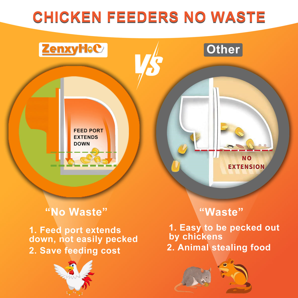 Chicken Feeders No Waste, DIY Automatic Poultry Feeder 4 Ports 1 Hole Saw with Covers Gravity Feed Kit for Buckets Barrels Bins Troughs Orange