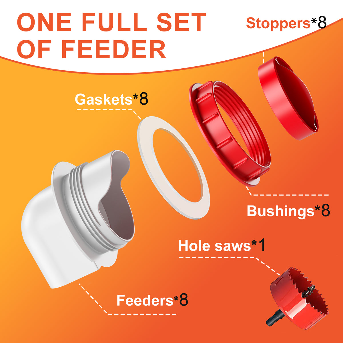 DIY Chicken Feeders No Waste, 6 Ports Poultry Feeder with Hole Saw for Buckets Troughs