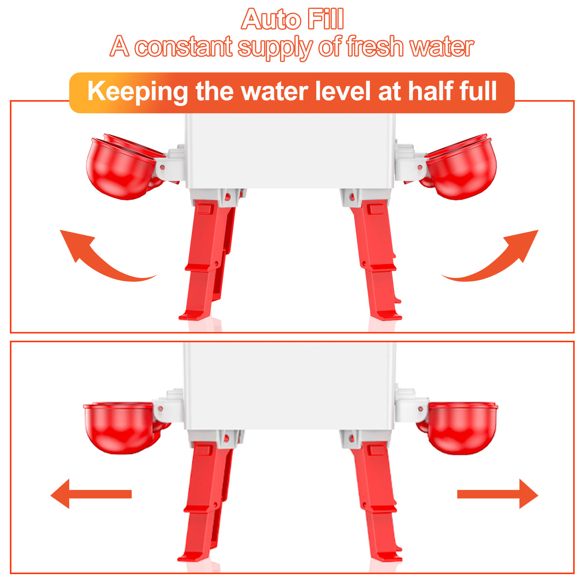 3.6 Gallons Chicken Feeder Waterer Red