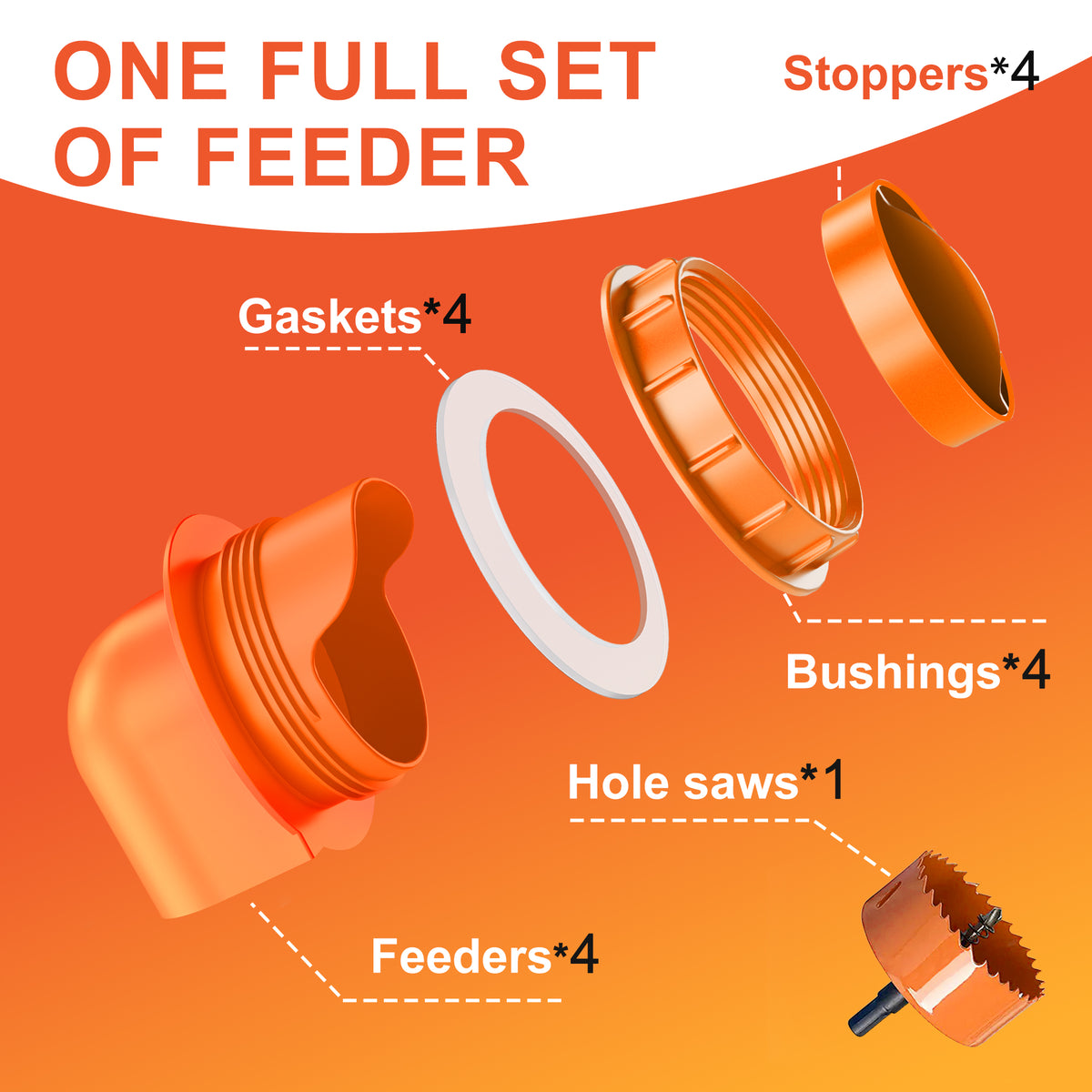 Chicken Feeders No Waste, DIY Automatic Poultry Feeder 4 Ports 1 Hole Saw with Covers Gravity Feed Kit for Buckets Barrels Bins Troughs Orange