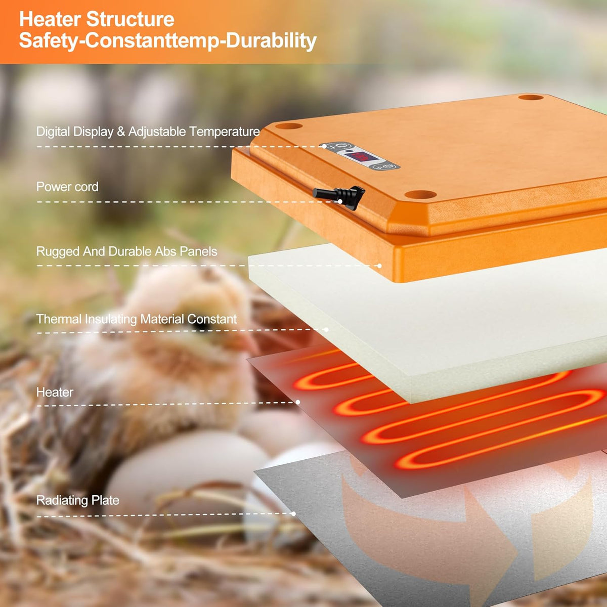 Brooder Plate for Chicks with Temperature Adjustable and Display, 10" x 10" Chick Heater Plate Heating With Screen