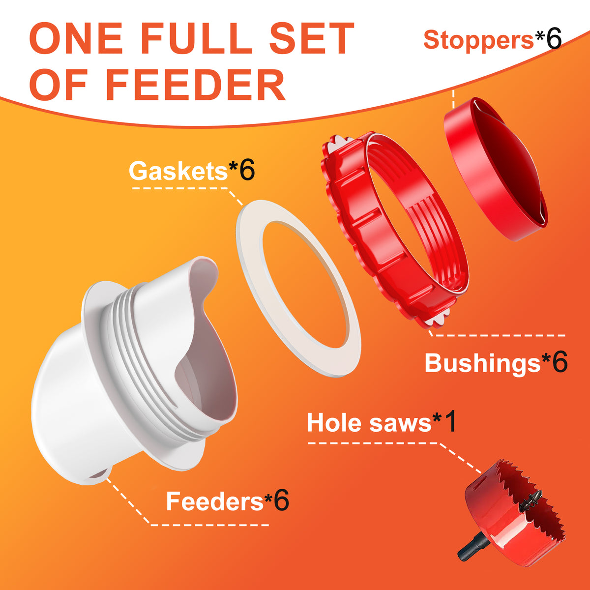 Chicken Feeders No Waste, DIY Automatic Poultry Feeder 4 Ports 1 Hole Saw with Covers Gravity Feed Kit for Buckets Barrels Bins Troughs Red