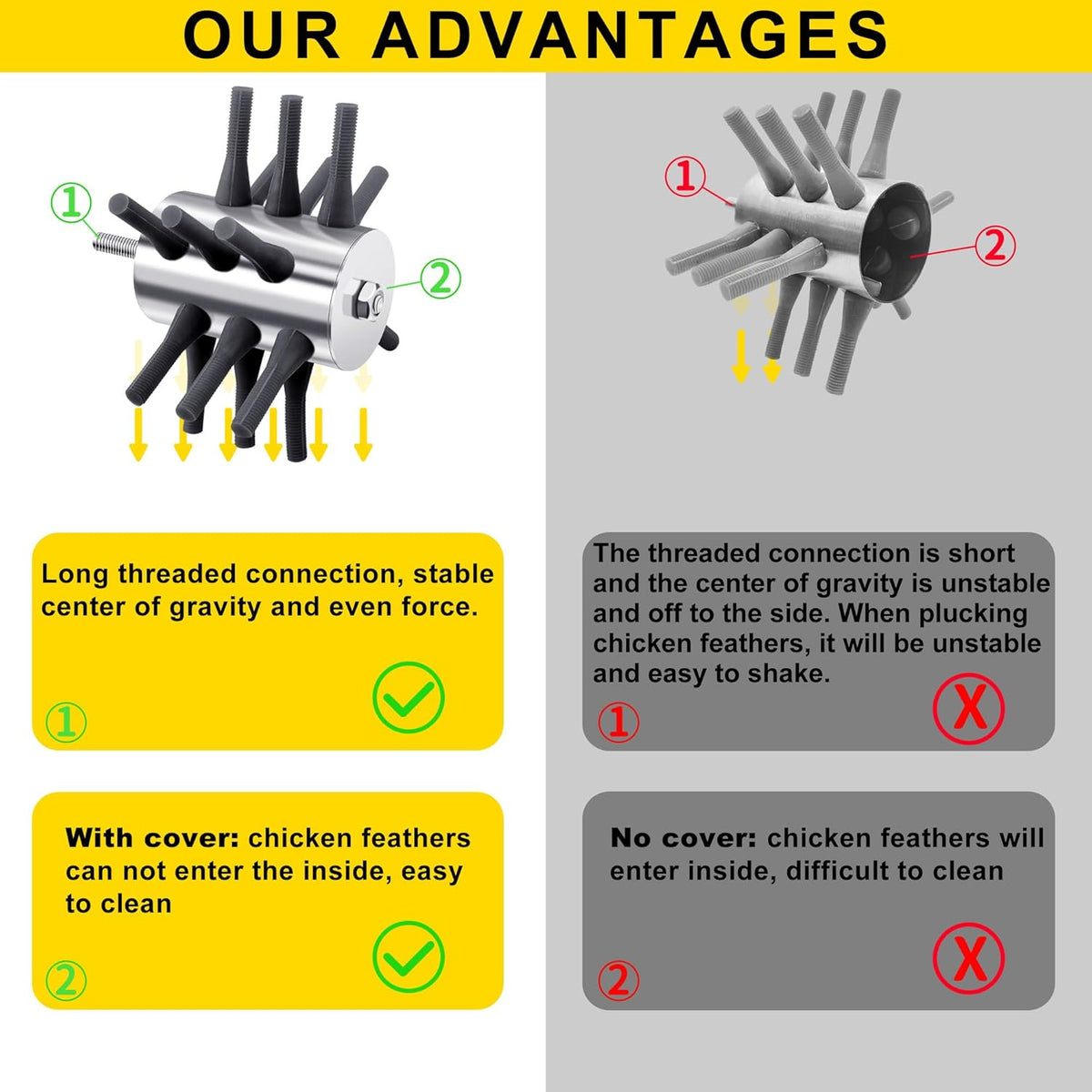 Chicken Plucker Drill Attachment, 3/8" MPT Shank Stainless Steel Chicken Plucker Machine, 18 Soft Fingers Poultry Defeathering Machine for Chicken Turkey Pheasant