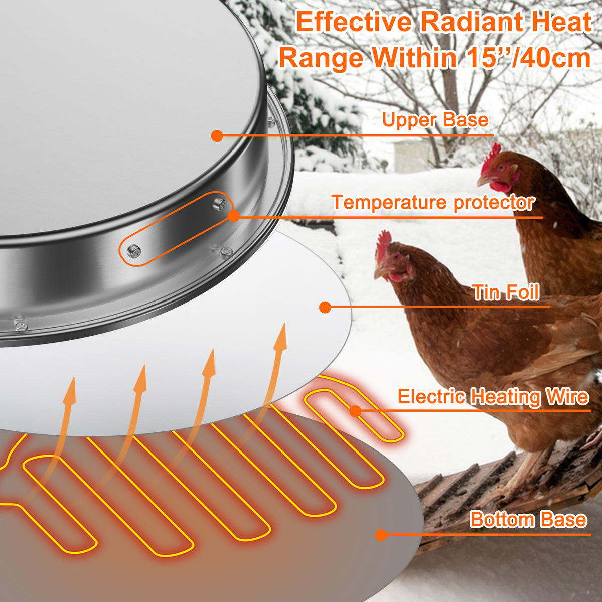 Chicken Water Heater 11 in for Chicken Drinker, 110W Poultry Waterer Heated Base for Metal Drinking Fountains Chicken Coop