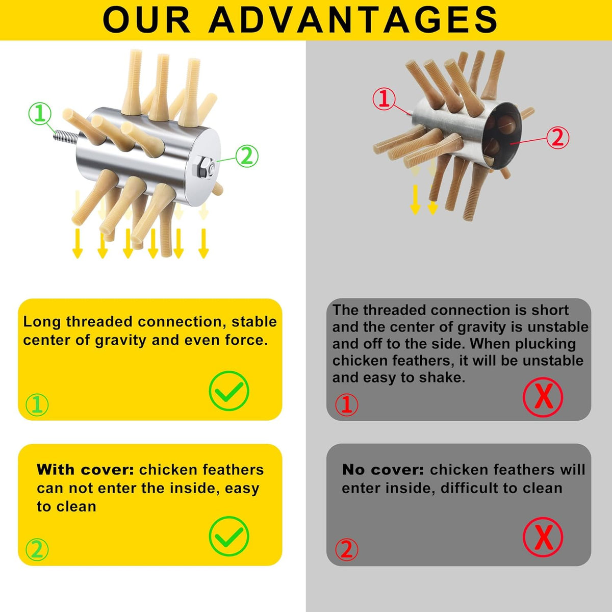 Chicken Plucker Drill Attachment, 3/8" MPT Shank Stainless Steel Chicken Plucker Machine, 18 Soft Fingers Poultry Defeathering Machine for Chicken Turkey Pheasant