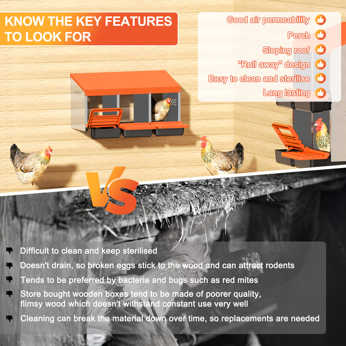 Chicken Nesting Boxes, 3 Hole Metal Chicken Egg Laying Box with Swing Perch and Rollout Egg Collection for Chicken Coop
