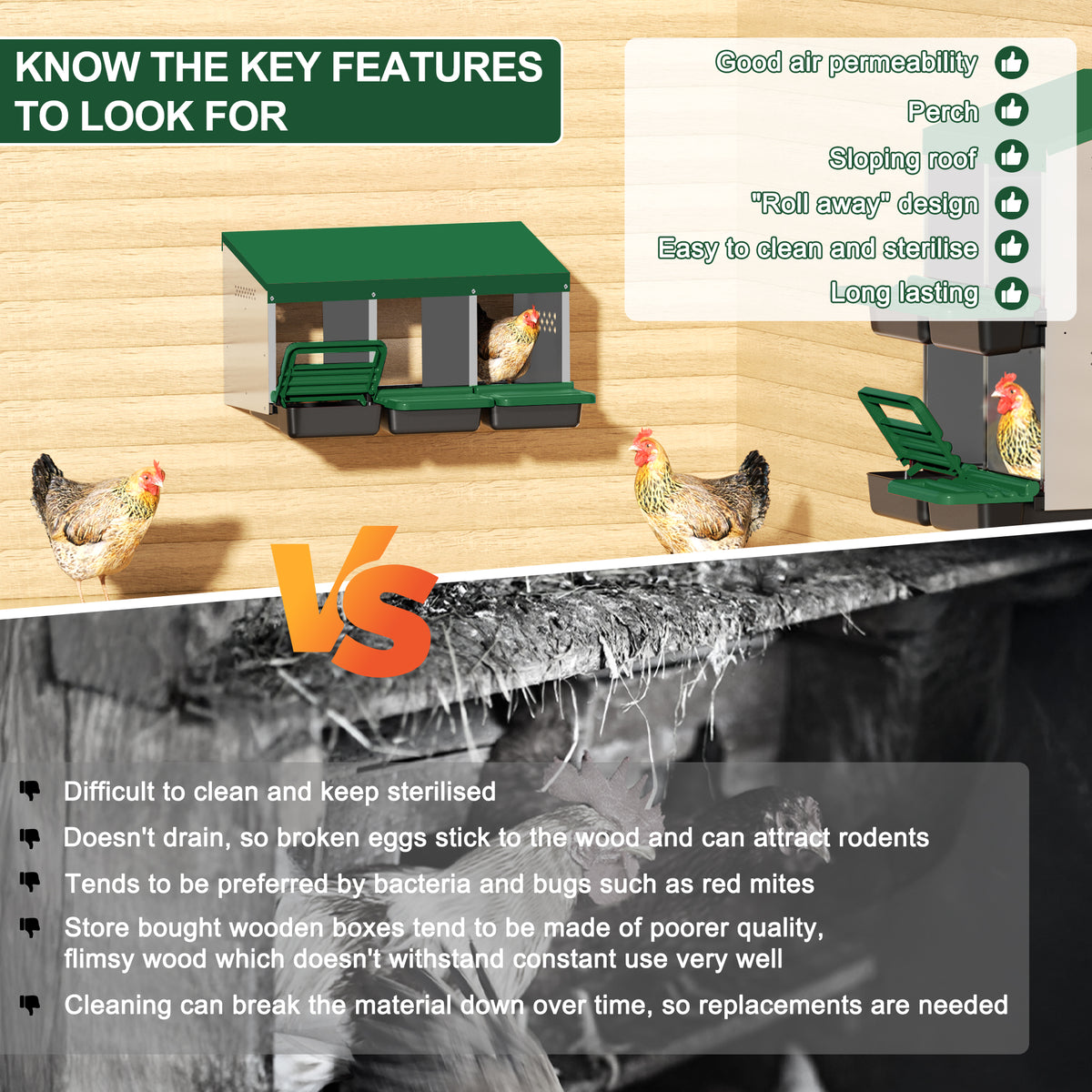 Chicken Nesting Boxes, 3 Hole Metal Chicken Egg Laying Box with Swing Perch and Rollout Egg Collection for Chicken Coop