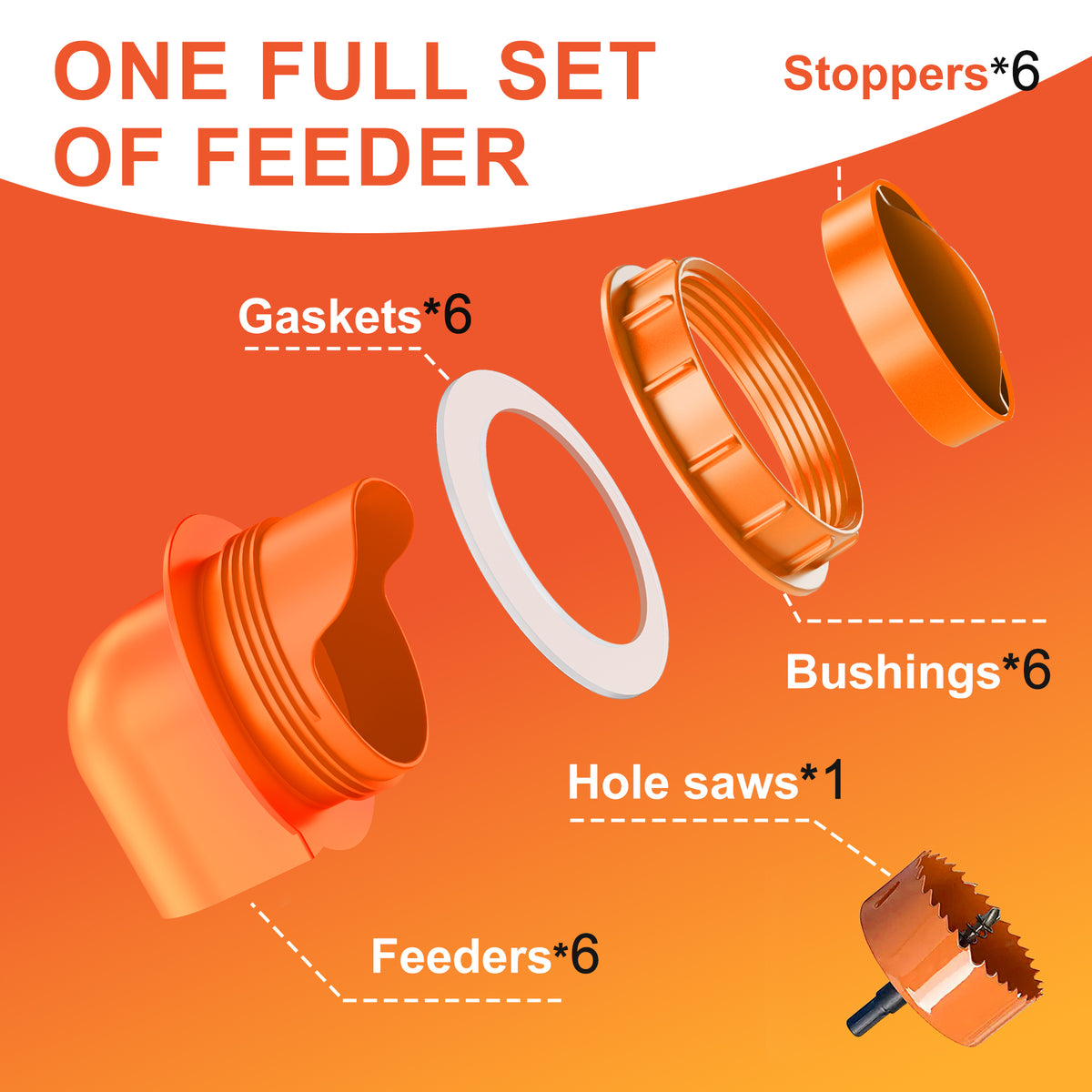 Chicken Feeders No Waste, DIY Automatic Poultry Feeder 4 Ports 1 Hole Saw with Covers Gravity Feed Kit for Buckets Barrels Bins Troughs Orange