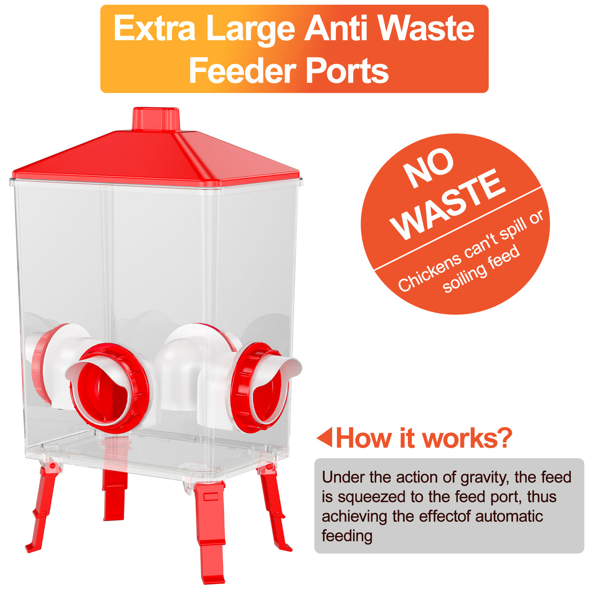 3.6 Gallons Chicken Feeder Waterer Red