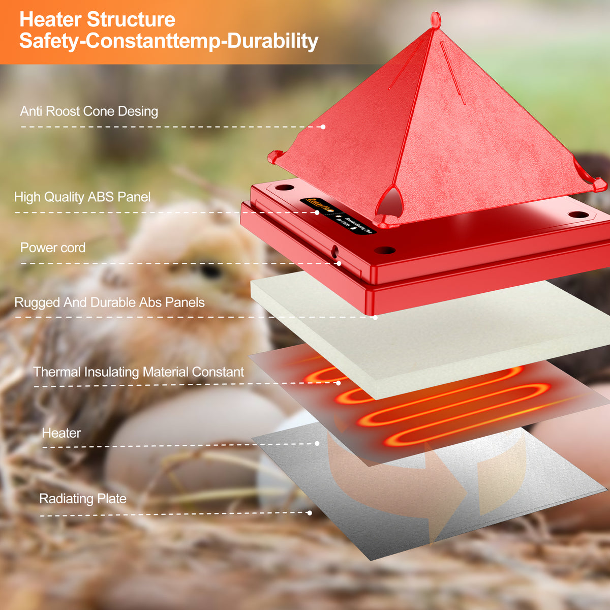 Brooder Heater Plate for Chicks with Anti Roost Cone, 10" x 10" Chick Heating Plate