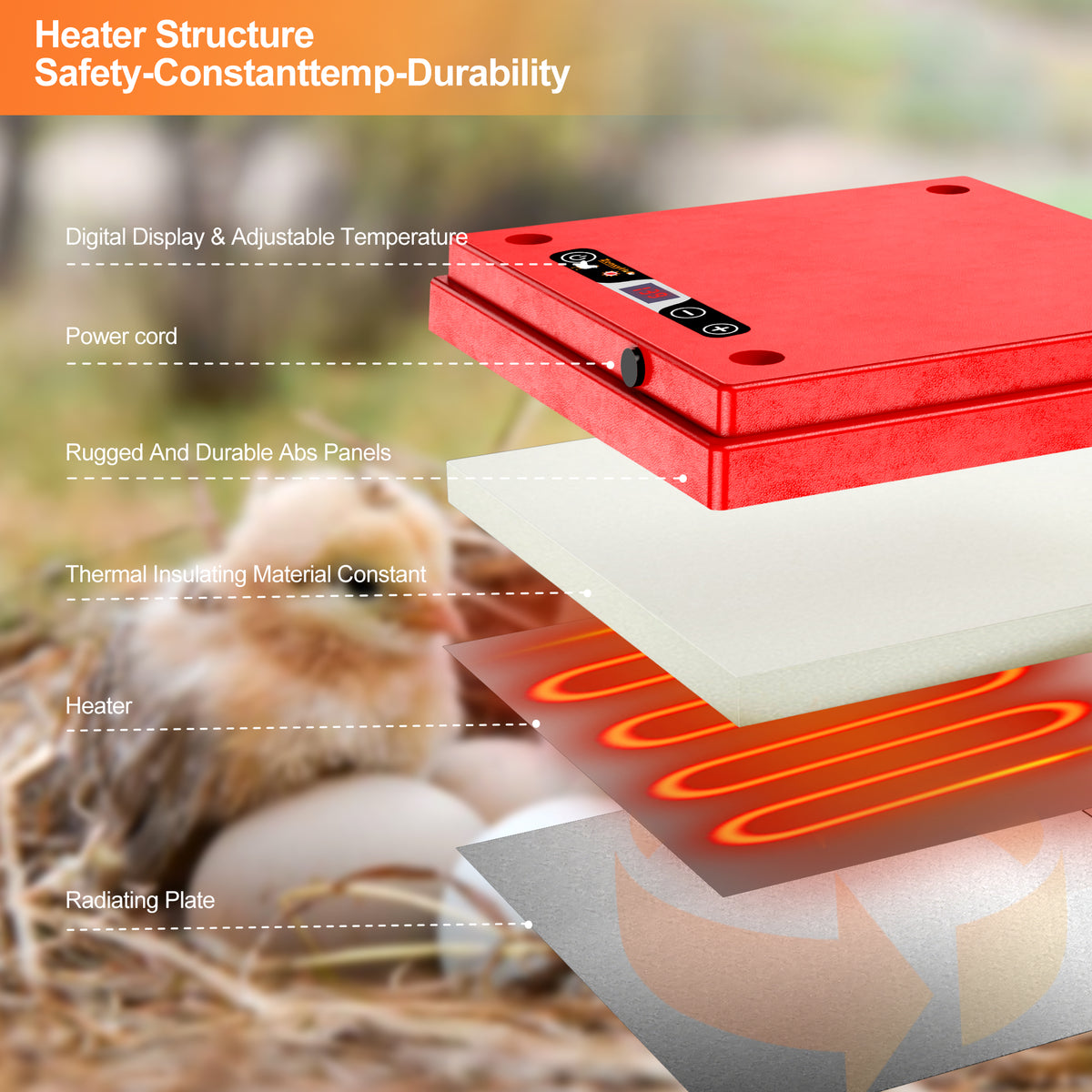 Brooder Plate for Chicks with Temperature Adjustable and Display, 10" x 10" Chick Heater Plate Heating With Screen