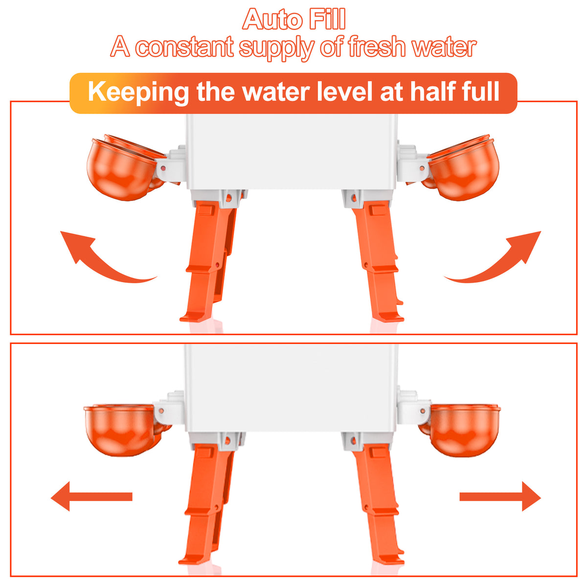 3.6 Gallons Chicken Feeder Waterer Orange